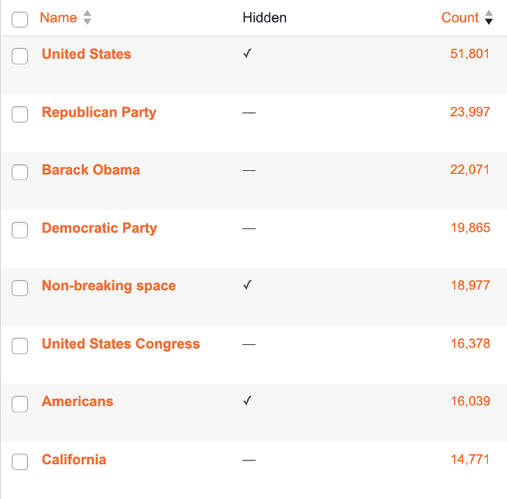 Site-wide topic list with hide states for Reason